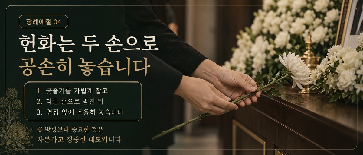 국화꽃을 두 손으로 받쳐 영정 앞에 헌화하는 조문객의 손동작 인포그래픽