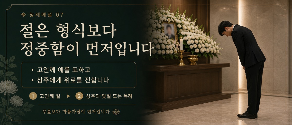 장례식장에서 영정 앞에 정중히 절하는 조문객의 옆모습 인포그래픽