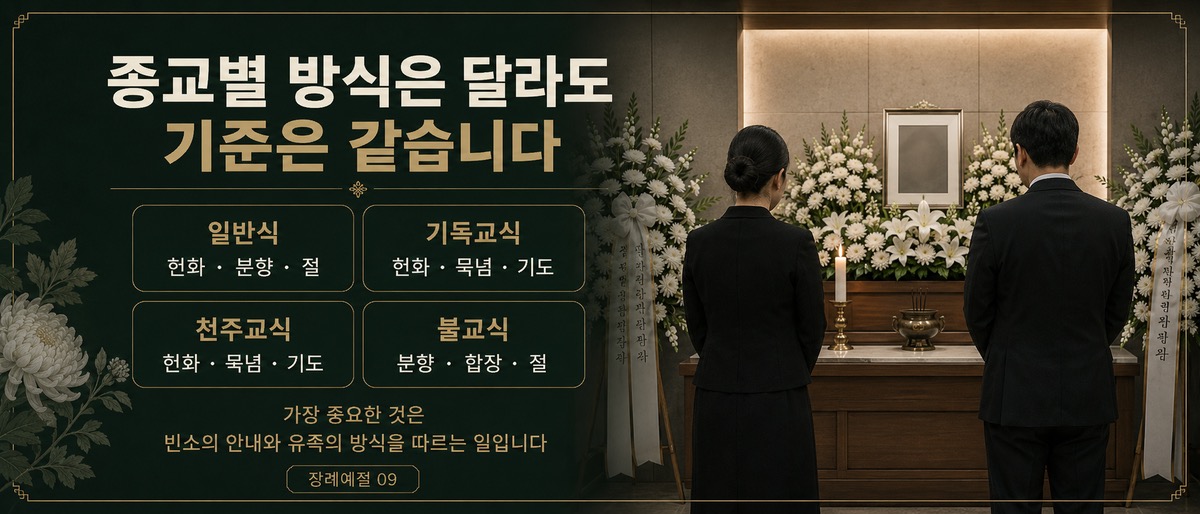 일반식 기독교식 천주교식 불교식 장례예절 차이를 정리한 인포그래픽